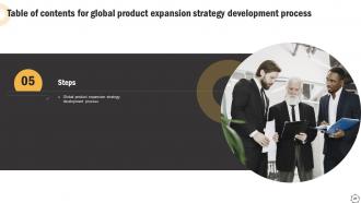 Global Product Expansion Strategy Development Process Powerpoint Presentation Slides Interactive Ideas
