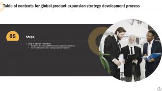 Global Product Expansion Strategy Development Process Powerpoint Presentation Slides Appealing Ideas