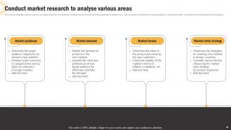 Global Product Expansion Strategy Development Process Powerpoint Presentation Slides Idea Image