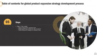 Global Product Expansion Strategy Development Process Powerpoint Presentation Slides Best Image