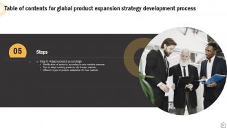 Global Product Expansion Strategy Development Process Powerpoint Presentation Slides Editable Image