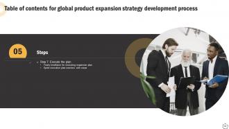 Global Product Expansion Strategy Development Process Powerpoint Presentation Slides Compatible Image