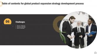 Global Product Expansion Strategy Development Process Powerpoint Presentation Slides Visual Image