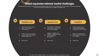 Global Product Expansion Strategy Development Process Powerpoint Presentation Slides Informative Image