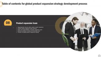 Global Product Expansion Strategy Development Process Powerpoint Presentation Slides Graphical Image