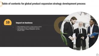 Global Product Expansion Strategy Development Process Powerpoint Presentation Slides Ideas Images