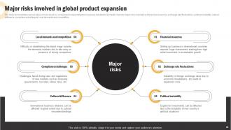 Global Product Expansion Strategy Development Process Powerpoint Presentation Slides Compatible Images