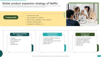 Global Product Expansion Strategy Of Netflix Global Market Expansion For Product