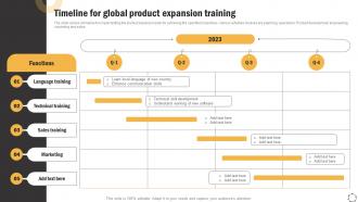 Global Product Expansion Timeline For Training
