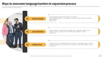 Global Product Expansion Ways To Overcome Language Barriers In Expansion Process