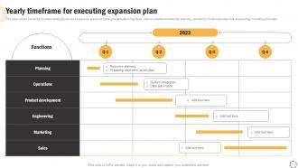Global Product Expansion Yearly Timeframe For Executing Expansion Plan