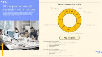 Global Product Market Expansion Cost Structure Diagrams Pdf