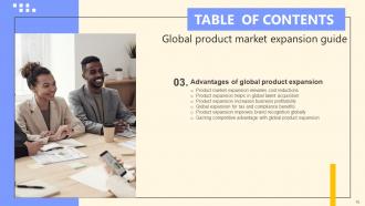 Global Product Market Expansion Guide Powerpoint Presentation Slides Template Graphical