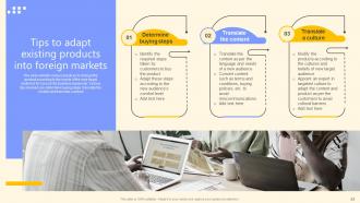 Global Product Market Expansion Guide Powerpoint Presentation Slides Images Captivating