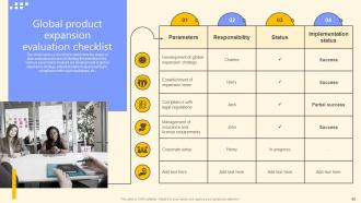 Global Product Market Expansion Guide Powerpoint Presentation Slides Downloadable Captivating