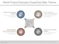 Global product promotion powerpoint slide themes