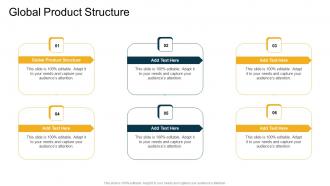 Global Product Structure In Powerpoint And Google Slides Cpb