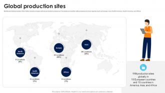 Global Production Sites Volkswagen Company Profile CP SS
