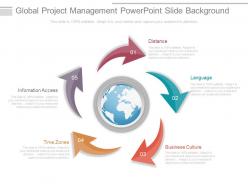 Global Project Management Powerpoint Slide Background