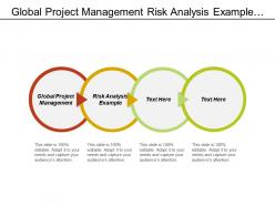 Global project management risk analysis example change management plan cpb