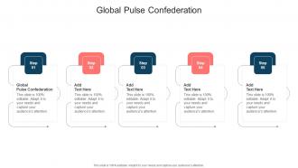 Global Pulse Confederation In Powerpoint And Google Slides Cpb