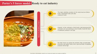 Global Ready To Eat Food Market Part 1 Powerpoint Presentation Slides