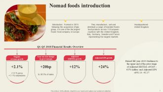 Global Ready To Eat Food Market Part 2 Powerpoint Presentation Slides