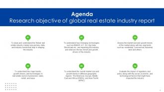 Global Real Estate Industry Outlook By Segments Business Type And Geography IR Aesthatic Colorful