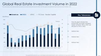 Global Real Estate Investment Volume In 2022 Financing Alternatives For Real Estate Developers