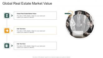 Global Real Estate Market Value In Powerpoint And Google Slides Cpb