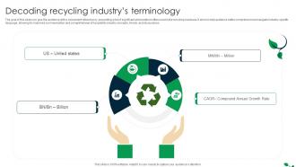 Global Recycling Industry Outlook Decoding Recycling Industrys Terminology IR SS