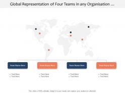 Global representation of four teams in any organisation structure