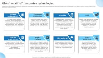 Global Retail IoT Innovative Technologies Retail Transformation Through IoT