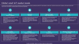 Global Retail IoT Market Trends IoT Implementation In Retail Market