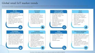Global Retail IoT Market Trends Retail Transformation Through IoT