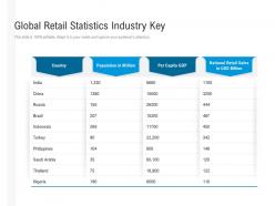 Global Retail Statistics Industry Key