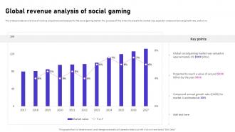 Global Revenue Analysis Of Social Gaming Video Game Emerging Trends
