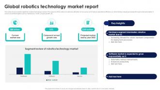 Global Robotics Technology Market Report