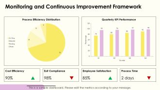 Global Running Man Exit Standards PPT PowerPoint AT Informative Template