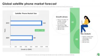 Global Satellite Phone Market Forecast Ppt Example