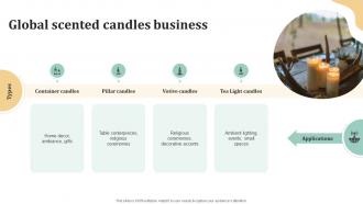 Global Scented Candles Business Candle Business Plan BP SS