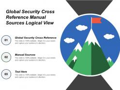 Global Security Cross Reference Manual Sources Logical View