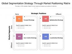 Global segmentation strategy through market positioning matrix