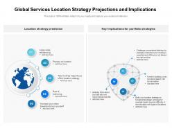 Global Services Location Strategy Projections And Implications