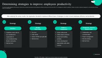 Global Shift Towards Flexible Working Determining Strategies To Improve Employees Productivity
