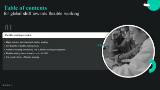 Global Shift Towards Flexible Working For Table Of Contents Ppt Infographic Template Gallery