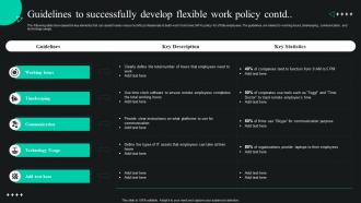 Global Shift Towards Flexible Working Guidelines To Successfully Develop Flexible Work Policy Aesthatic Good