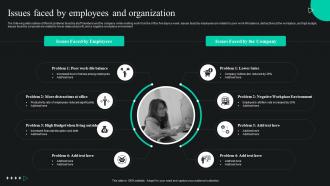 Global Shift Towards Flexible Working Issues Faced By Employees And Organization
