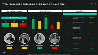 Global Shift Towards Flexible Working Work From Home Performance Management Dashboard