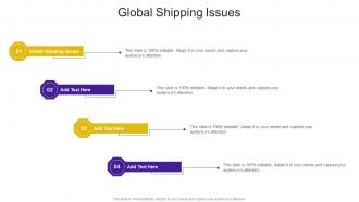 Global Shipping Issues In Powerpoint And Google Slides Cpb